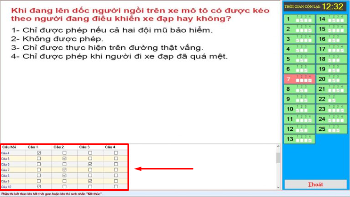 TRUNG TÂM TƯ VẤN TỔ CHỨC ĐÀO TẠO LÁI XE MIỀN NAM