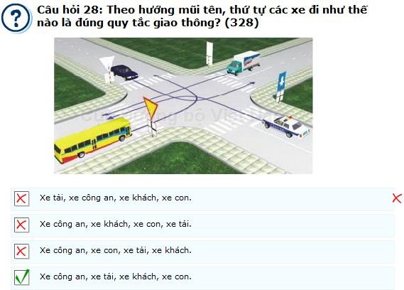 loi-thuong-gap-khi-thi-bang-lai-xe-o-to